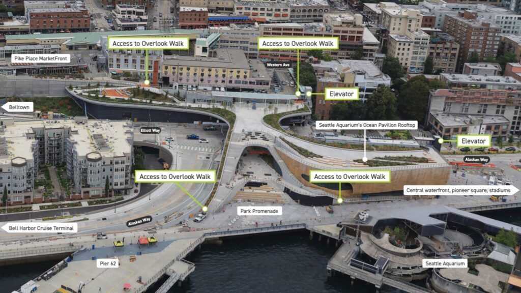 Aerial view of the transformative Seattle Waterfront, featuring pedestrian paths, labeled access points, and elevators. The Overlook Walk offers stunning vistas of nearby landmarks like Pike Place MarketFront and the Seattle Aquarium.