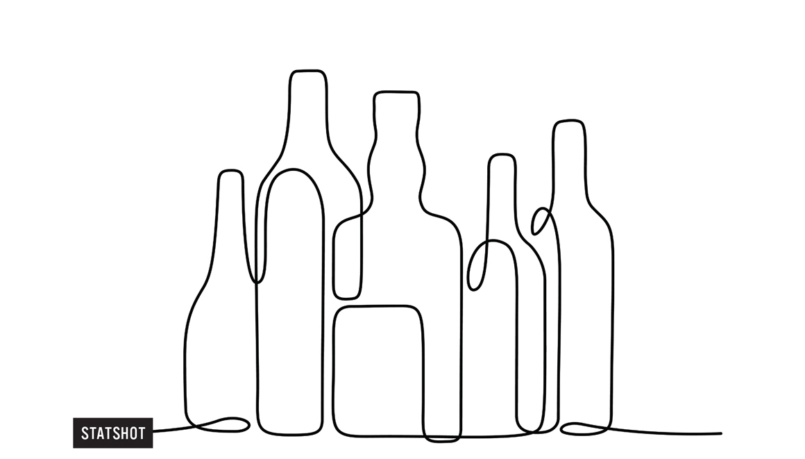 Statshot: Washington wineries, restaurants pack economic punch